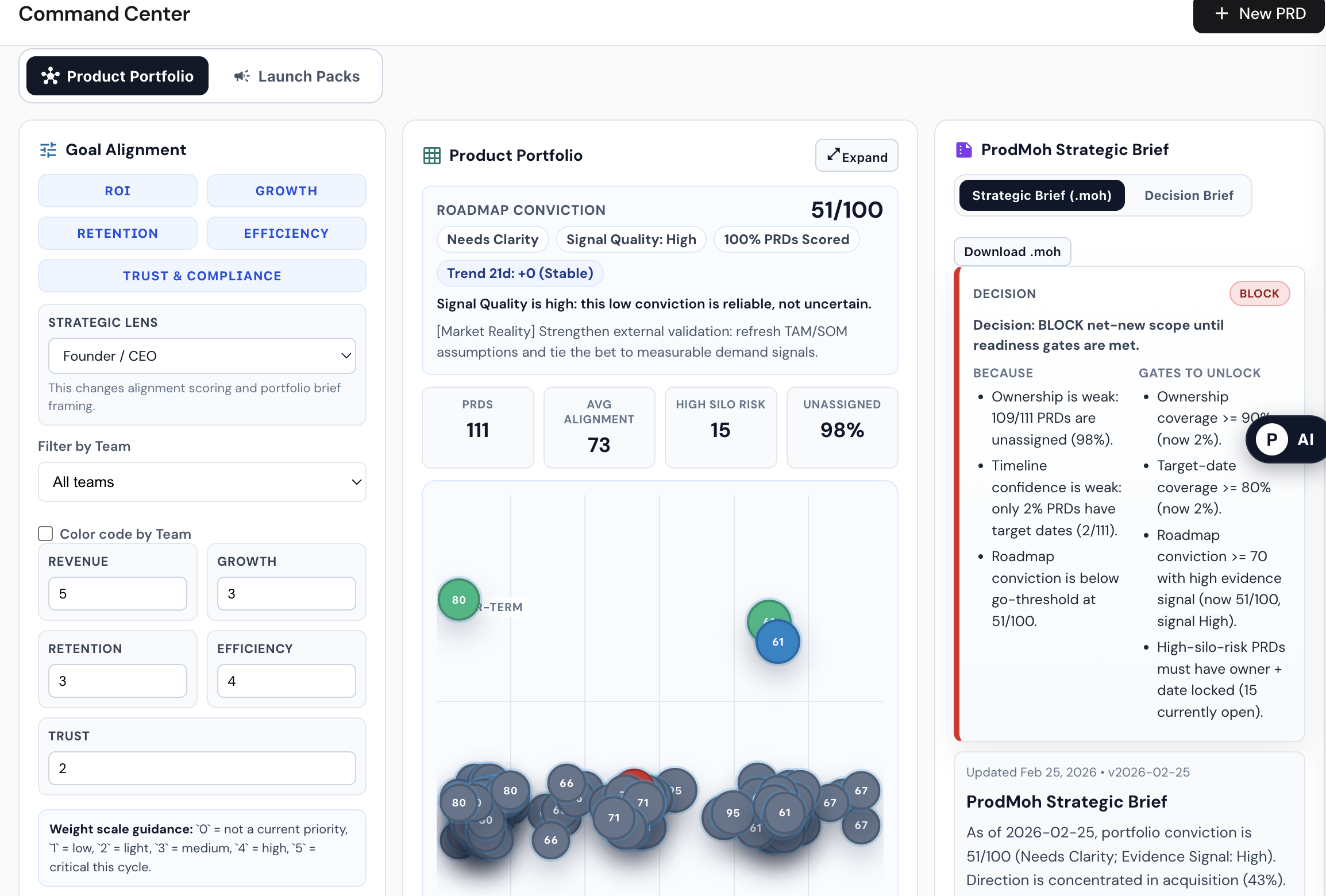 Step 5 screenshot: verify product canvas